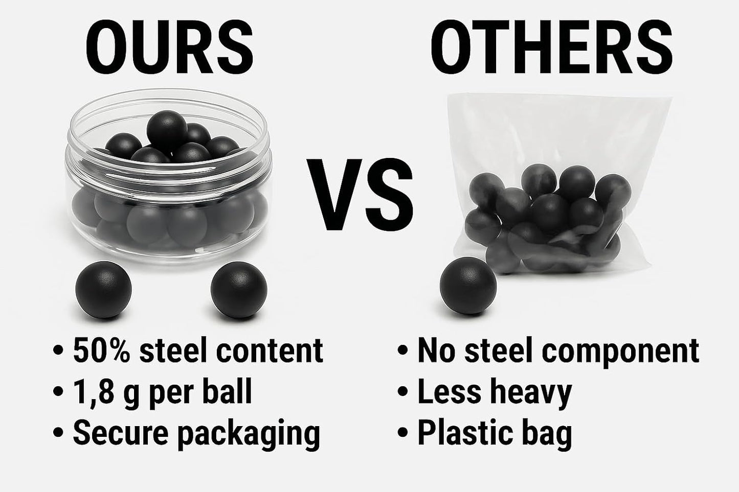 100 x Hard Mix Rubber Steel Balls Paintballs 1.8 Grams Ammo for Self Home Defense in 43 Caliber
