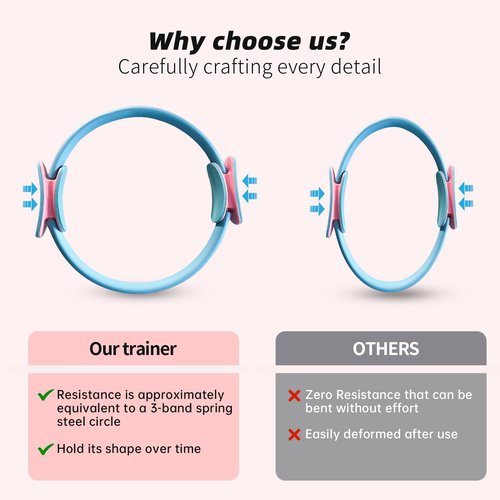 CXDYLCGF Magic Circle Pilates Ring w/Anti-Slip Grips & Adjustable Resistance | High-Density Fitness Ring for Home/Yoga/Strength/Rehab | All-Levels Women Men