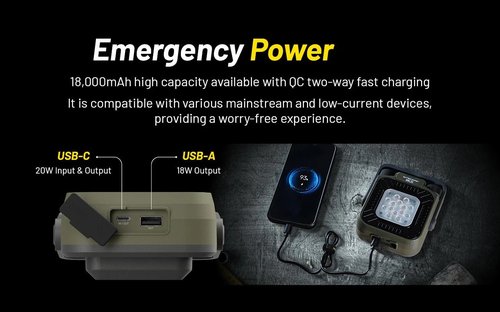 Nitecore NWL30 3000 Lumen USB-C Rechargeable Outdoor Lantern Work Light