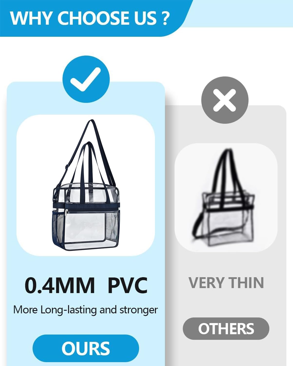 Paxiland Clear Bag for Stadium Events 12x6x12, Large Clear Tote Lunch Bag Stadium Approved with Reinforced Shoulder Straps for Concert Outfits and Festival, Transparent Handbag for Men - Navy