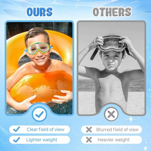 Children's Large Frame Waterproof and Anti Fog Swimming Goggles, 2025 Water Swim Goggles Wide View Swimming Goggle for Kids (Blue)
