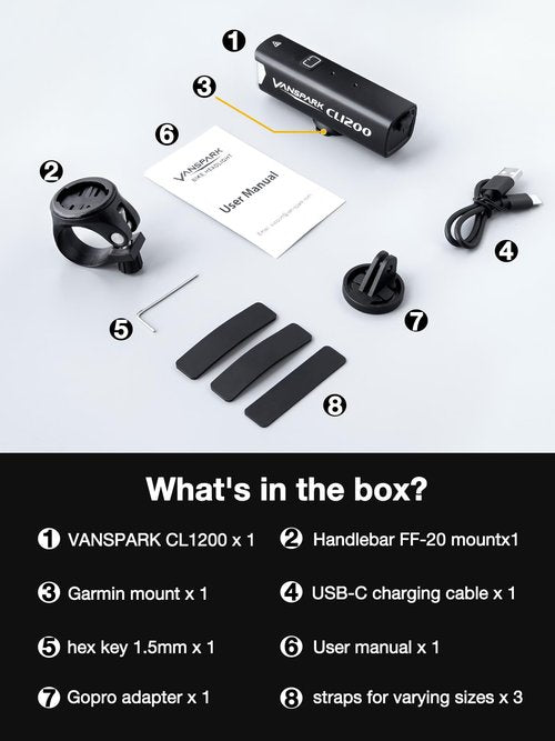 VANSPARK CL1200 Bike Lights, 1200 Lumens Cut Off Beam Bike Headlight, USB-C Rechargeable Bicycle Lights, CNC-Machined Aluminum Body Waterproof Bicycle Headlight, Kind Beam for Urban Cyclists