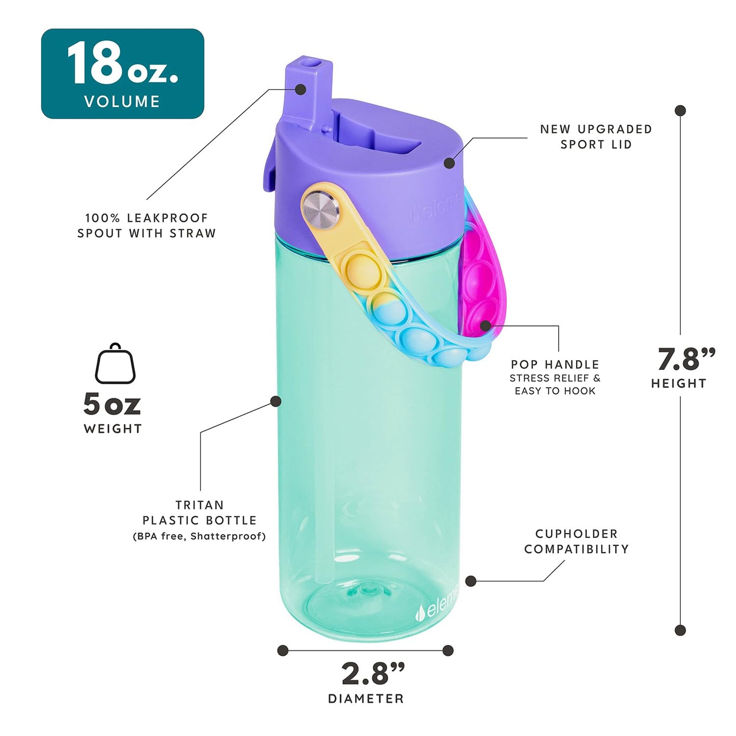 Elemental Water Bottles for Kids - Splash Kids Water Bottle for School with Pop-it Handle - BPA Free Tritan Plastic Water Bottle with Straw Leak Proof when Spout is Closed - Blue Tie Dye- 18oz