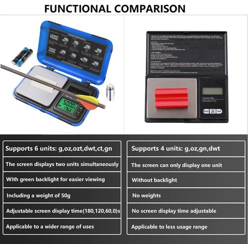 Archery Arrow Scale with Arrow Holder Grain Scale Dual Unit and HD Display LCD Digital Pocket Arrows Scale,200g x 0.01g Digital Mini Scale Included Calibration Weight, Batteries