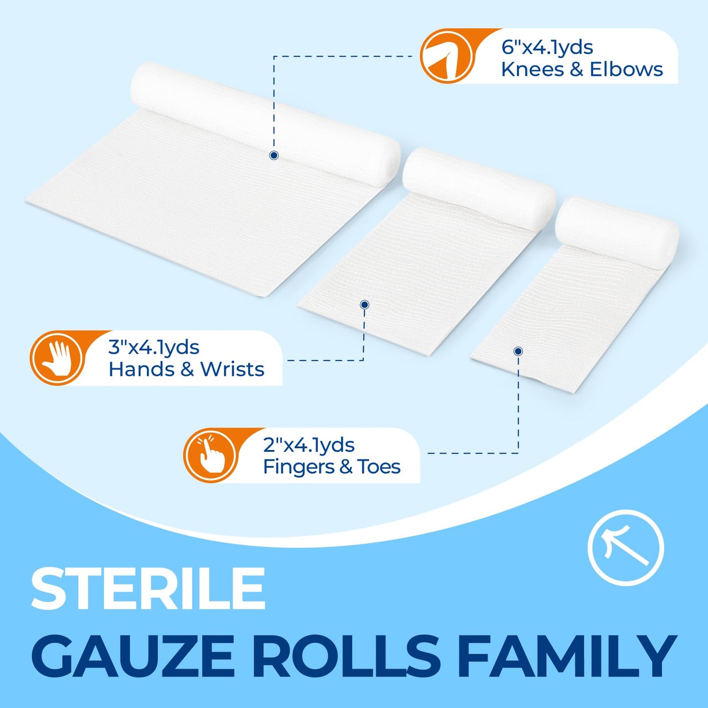 Sterile Gauze Rolls, 3in x 4.1 Yards, Conforming Stretch Gauze Bandage, Pack of 12, Firm Support for Dressings and Splints, Latex-Free First Aid Supplies Individually Wrapped with Bonus Tape