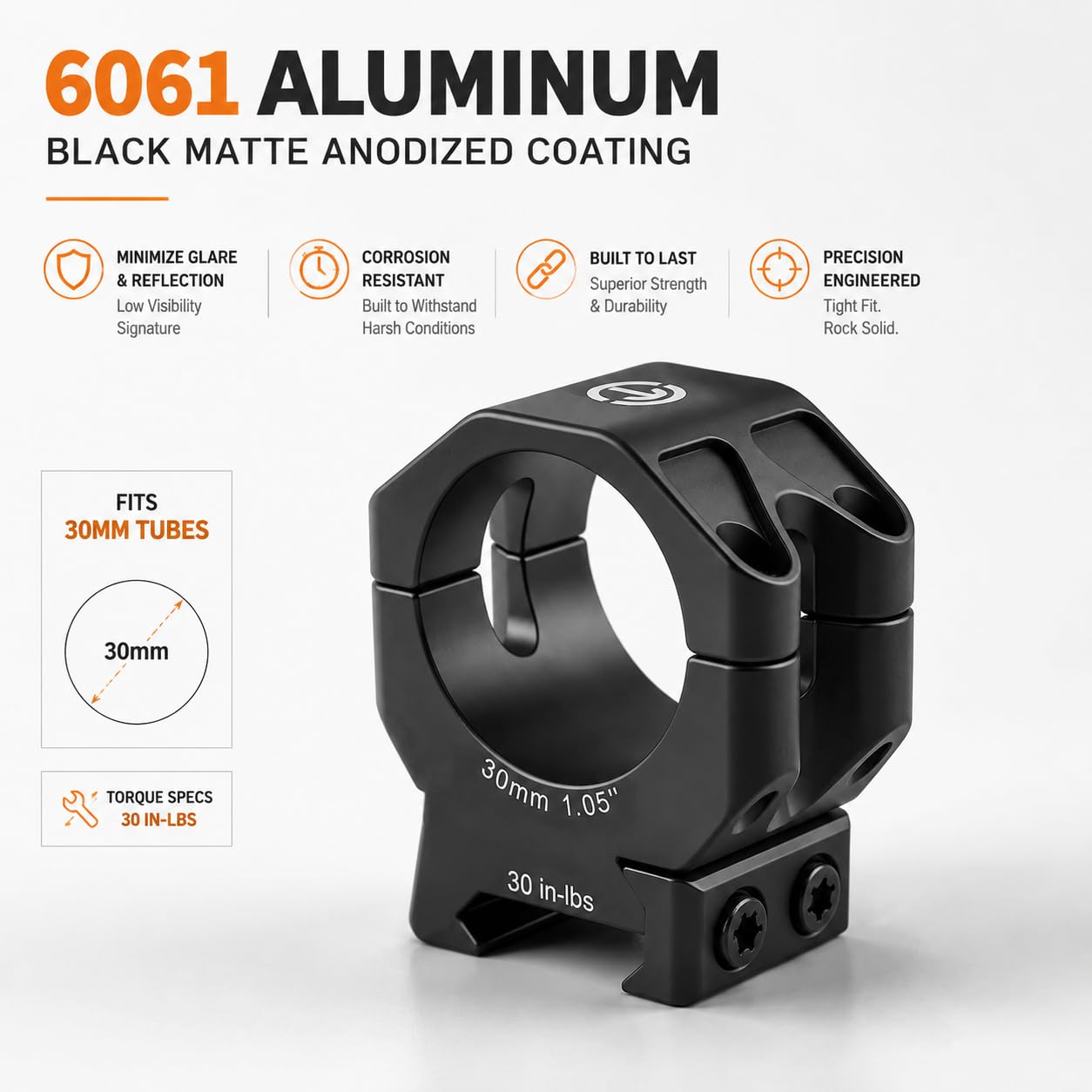 Techhunters Precision Rifle Scope Rings - 6061-T6 Aluminum Picatinny 30mm Scope Mounts 1.05 inch Center High (Medium, 30mm)