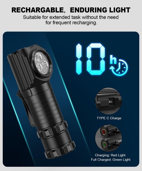 Spriak High Lumens LED Rechargeable Headlamp for Adults - Hard Hat Light Running Head Lamp Headlight with Red Light, Magnet, 180° Tilt, Detachable Flashlight & Headband, Outdoor, Emergency Use 1PC