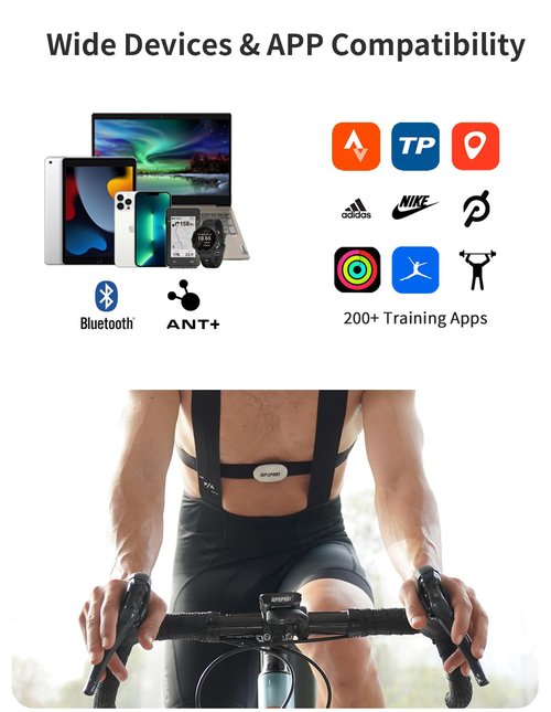 iGPSPORT HR40 Cycling Running Sensor, Chest Strap Blueooth ANT+ IPX7 Waterproof 1200H Battery Life APP Analysis
