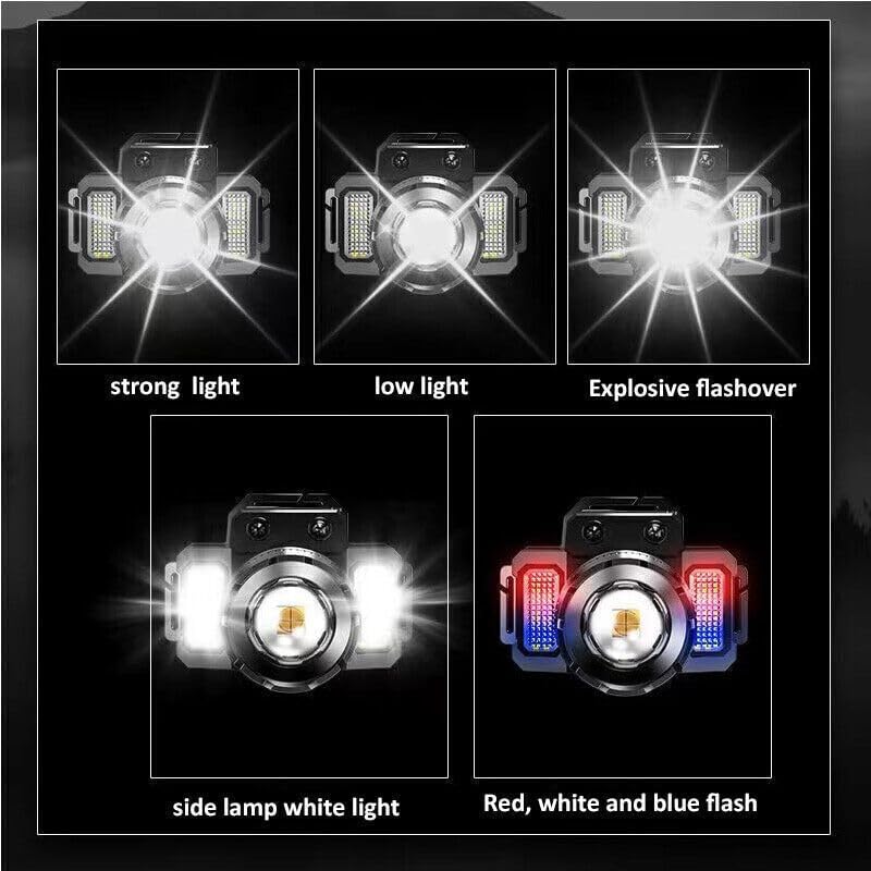 Rechargeable Headlamp with Motion Sensor, 5 Modes, Power Bank - Variation C