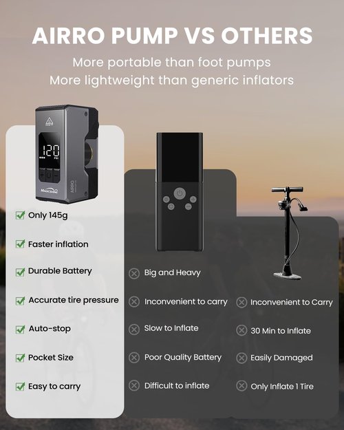 Magicshine AIRRO Mini Bike Pump, Max 120 PSI Electric Bicycle Pump, Auto Stop, with Digital Pressure Gauge with Presta and Schrader Valve for Road, Mountain, City, E-Bike and Ball