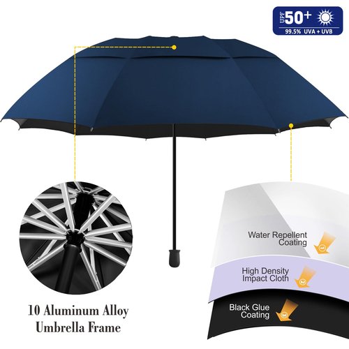 HOBVO UPF 50+ Golf Umbrella with Adjustable Universal Clamp Portable Umbrellas for Rain, Manual Open & Close, for Beach Chair, Golf Cart, Stroller, Bleacher, Patio (Bavy Blue, 43.3")
