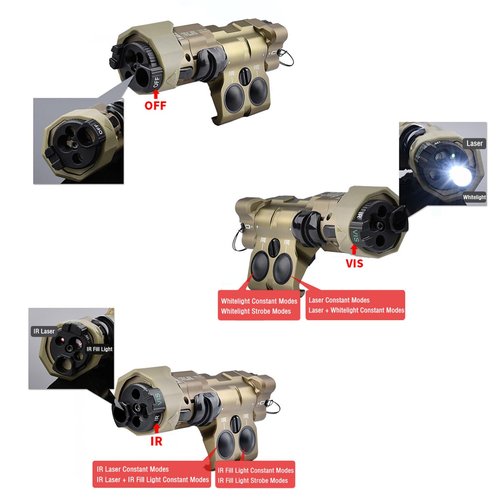 Metal MWL C1+ Box Laser Sights，with IR Laser + Red/Green/Blue Laser Sight + IR Fill Light + Strobe/Momentary/Constant Modes Whitelight LED 220 Lumens Flashlight，Fits for 20mm Picatinny Rail Mounting