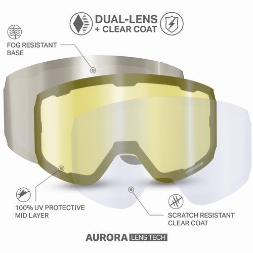 Wildhorn Outfitters Roca Ski Goggles Extra/Replacement Frameless Lens