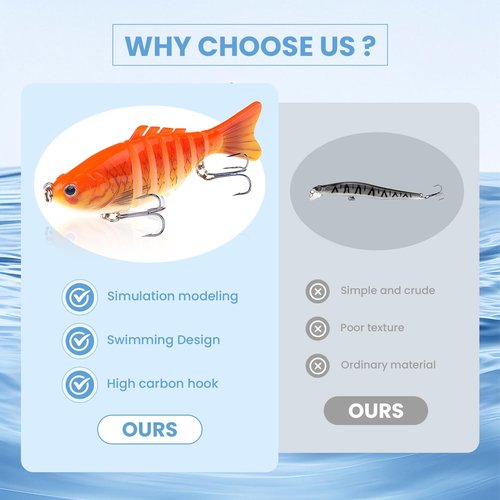 5Pack Robotic Fishing Lure, Lifelike 3D Swimming Bait for Freshwater and Saltwater, Attracts Bass Trout Crappie Walleye Beginners Fishing Lures Fishing Gear for Family Fishing