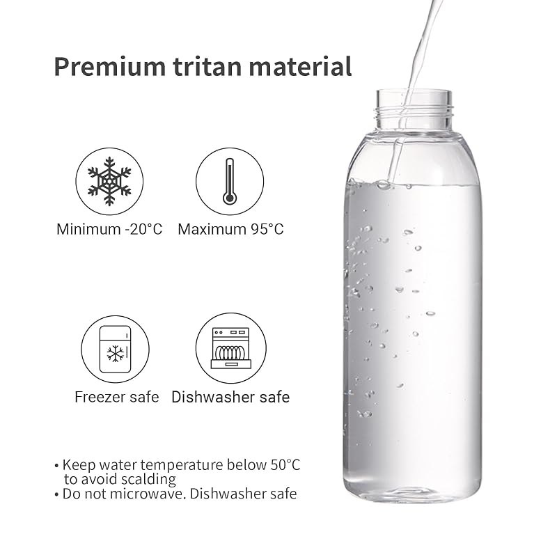 emoi 15oz Kids Water Bottle - Clear BPA-Free Leakproof Portable Flask White