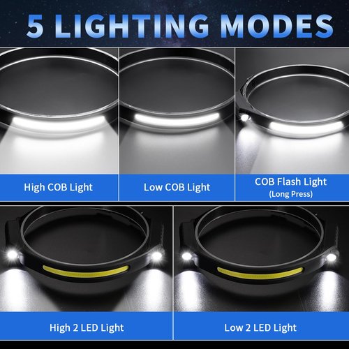 Headlamp Rechargeable 5Pack, 230° Wide Beam Head Lamp with 2 Spotlights, LED Headlamp with Motion Sensor, 5Mode Rechargeable Headlamp, Head Lights for Forehead, Headlamps for Adults Running Hard Hat