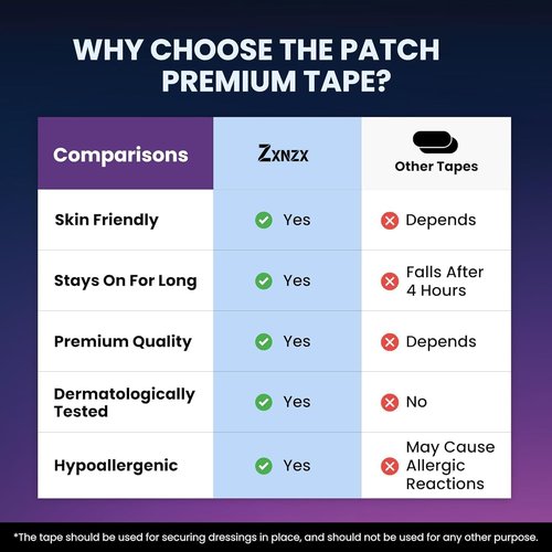 Black Premium 𝐌𝐨𝐮𝐭𝐡 Tape 30 Pack for Women & Men,Gentle On Skin G8