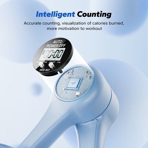 MERACH Thigh Master, Pelvic Floor Exercise Devices with Display Counter, Inner Thigh Exerciser for Women, Home Fitness Equipment for Hip/Leg/Butt (Blue)