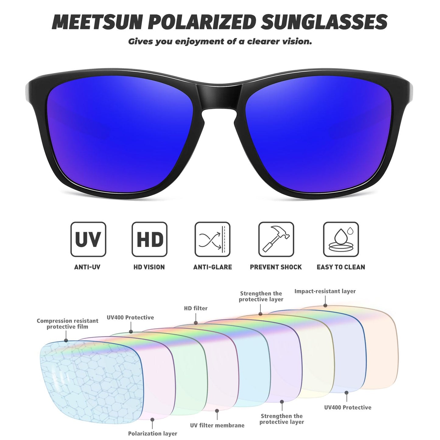 MEETSUN Polarized Sports Sunglasses for Women Men Driving Running Cycling Fishing Sun Glasses UV400 Protection Black Frame-Blue Mirror Lens