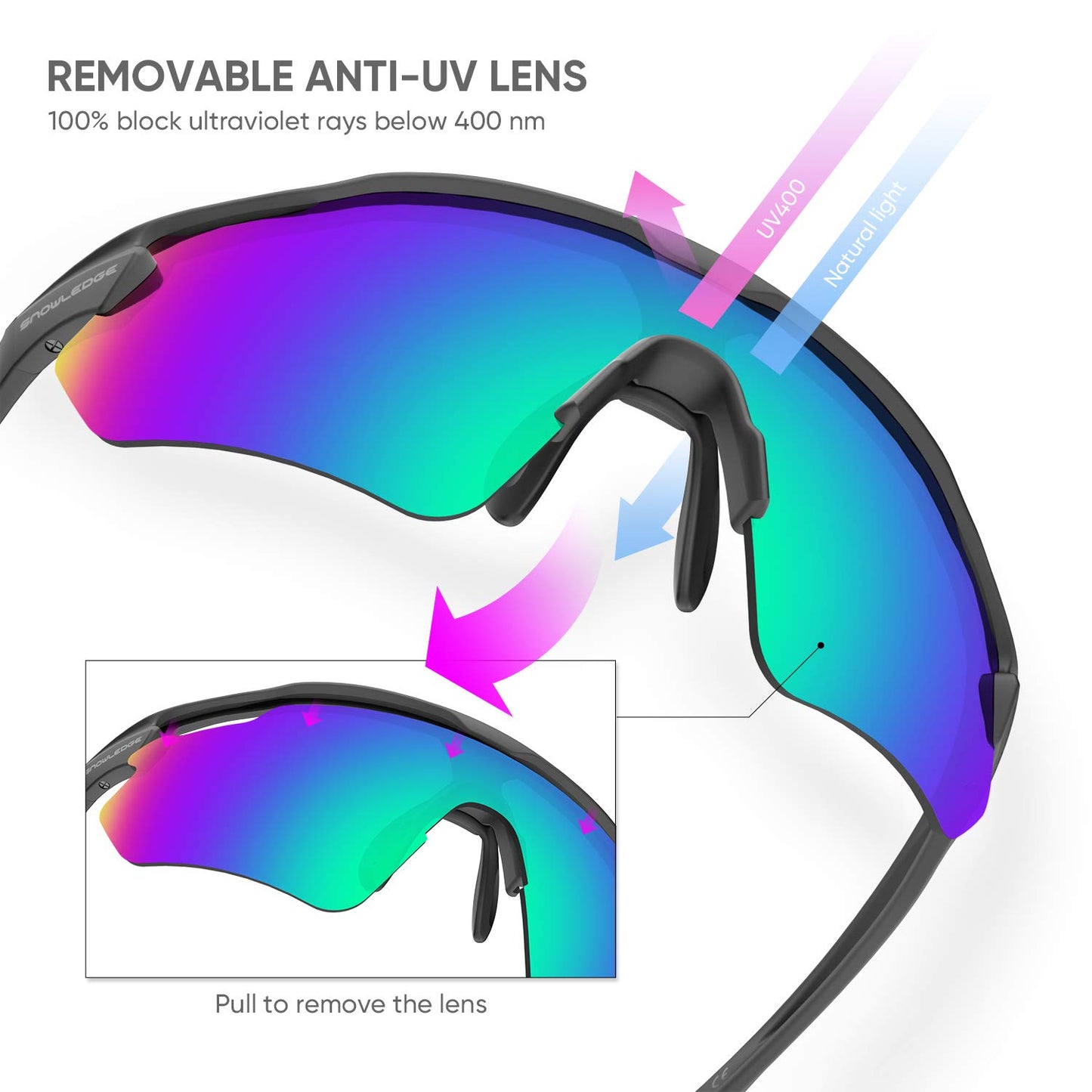 Sports Sunglasses Bike Cycling Sunglasses for Men Women with 5 Interchangeable Lens,Polarized Sunglasses with Anti-Uv400 for Driving Fishing Golf