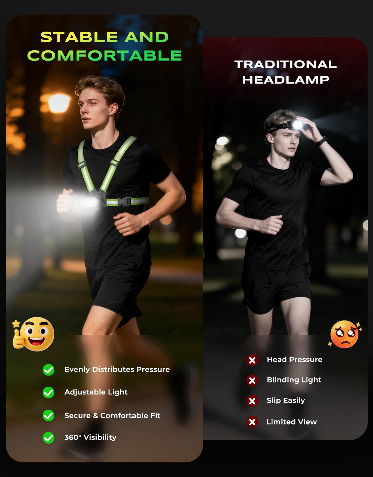 Viccux 500LM High-Visibility Running Lights for Runners, Adjustable 45° Beam & 360° Reflective Vest, IPX4 Waterproof Running Vest Light for Night Walking/Cycling/Jogging, 3.5-20Hrs Runtime