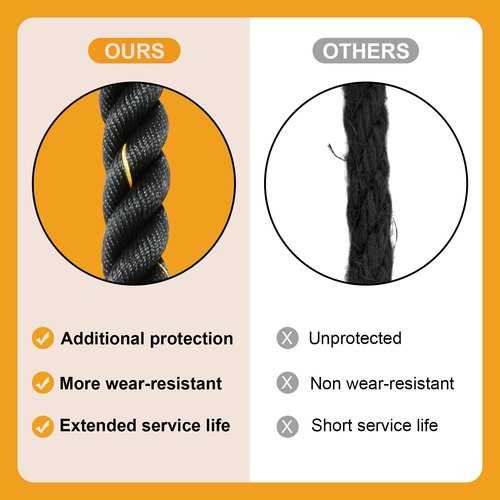 Comie Battle Ropes Exercise Rope Workout Ropes w/Durable Protective Sleeve Battle Rope for Strength Training for Home Gym & Outdoor Workout - 1.5/2 Inch Diameter, 30, 40, 50 Ft Lengths (2" 30ft)