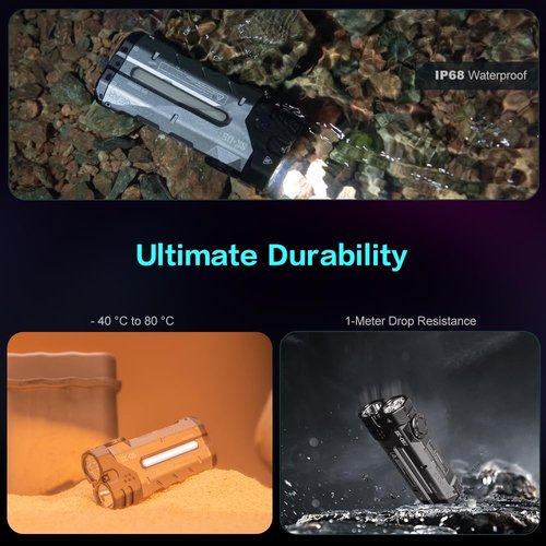 LOOP GEAR 4360 Lumens Flat Flashlight SK05 Pro(5700K) with 8000mAh Power Bank, Portable Rechargeable EDC Flashlight with Floodlight, Spotlight & Sidelight Idea for Outdoors Hiking Emergency