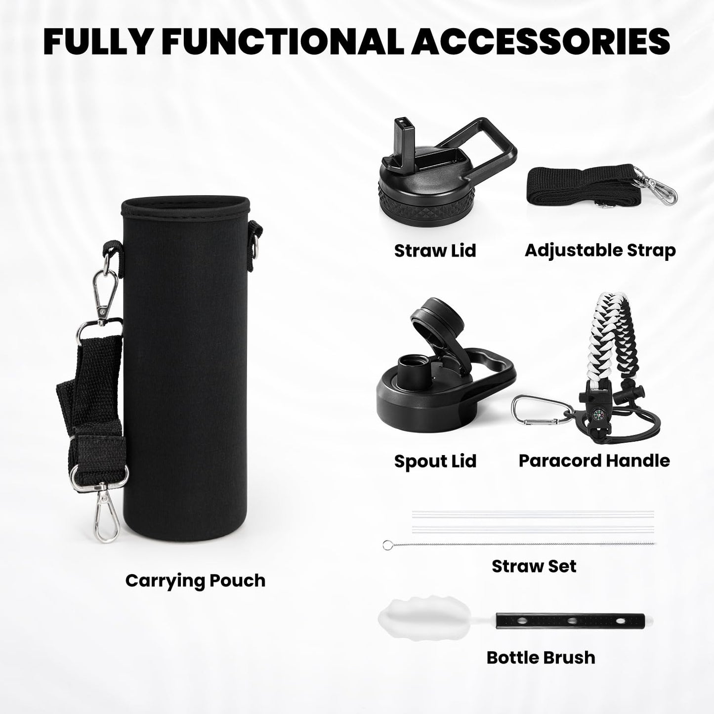 RAYMYLO Insulated Water Bottle 20 oz, Triple Wall Vacuum Stainless Steel (Cold for 24Hrs, Hot for 12Hrs), Leak Proof & Non-BPA, Modern Water Bottle Jug for School with Straw Spout Lids