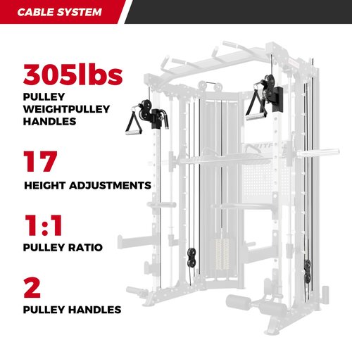 RitFit BPC06 All-in-One Smith Machine with 260LB Weight Stacks, 2000LBS Capacity Power Cage with Cable Crossover System, Power Rack for Garage Workout & Home Gym