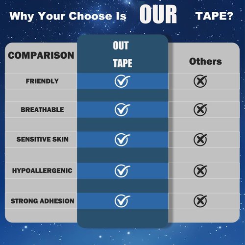 Black Premium Sleep Tape (30-Pack) - Mouth Tape, Pain Free Removal, Hypoallergenic, Latex Free & Gentle On Skin - Medical Grade Adhesive Cotton Tape