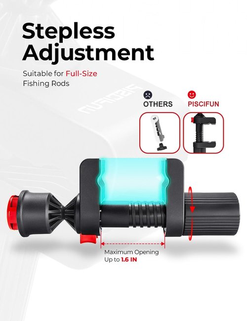 Piscifun Speed E Fishing Line Spooler, Fishing Reel Spooler Fits Rods, Line Winder for Spinning, Baitcaster and Spincast Reel