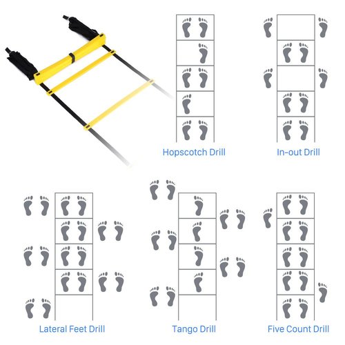 GHB Agility Ladder Speed Training Ladder 20 Feet 12 Rung Exercise Ladder, 6 Disc Cones,Resistance Parachute,Football Training Equipment Set