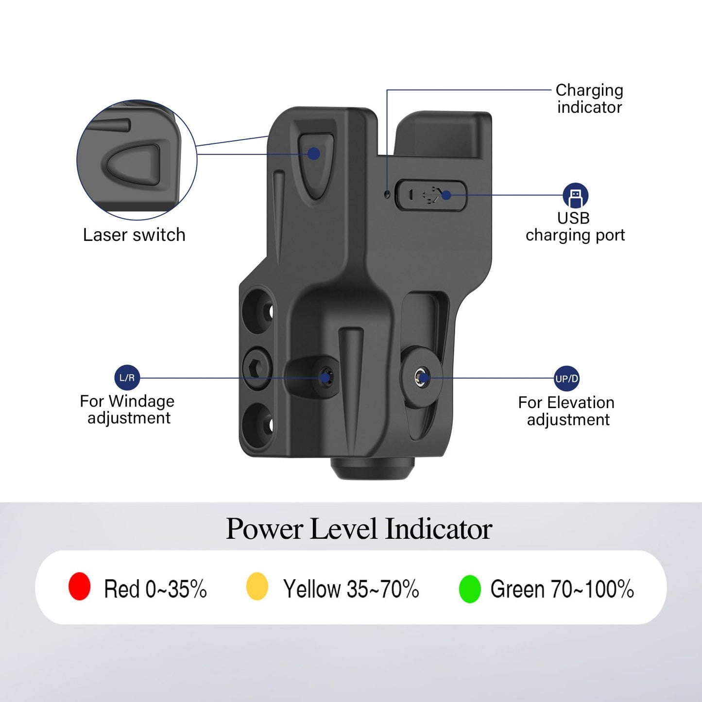 Gmconn Tactical Red Laser Sight Compatible with Picatinny Rail