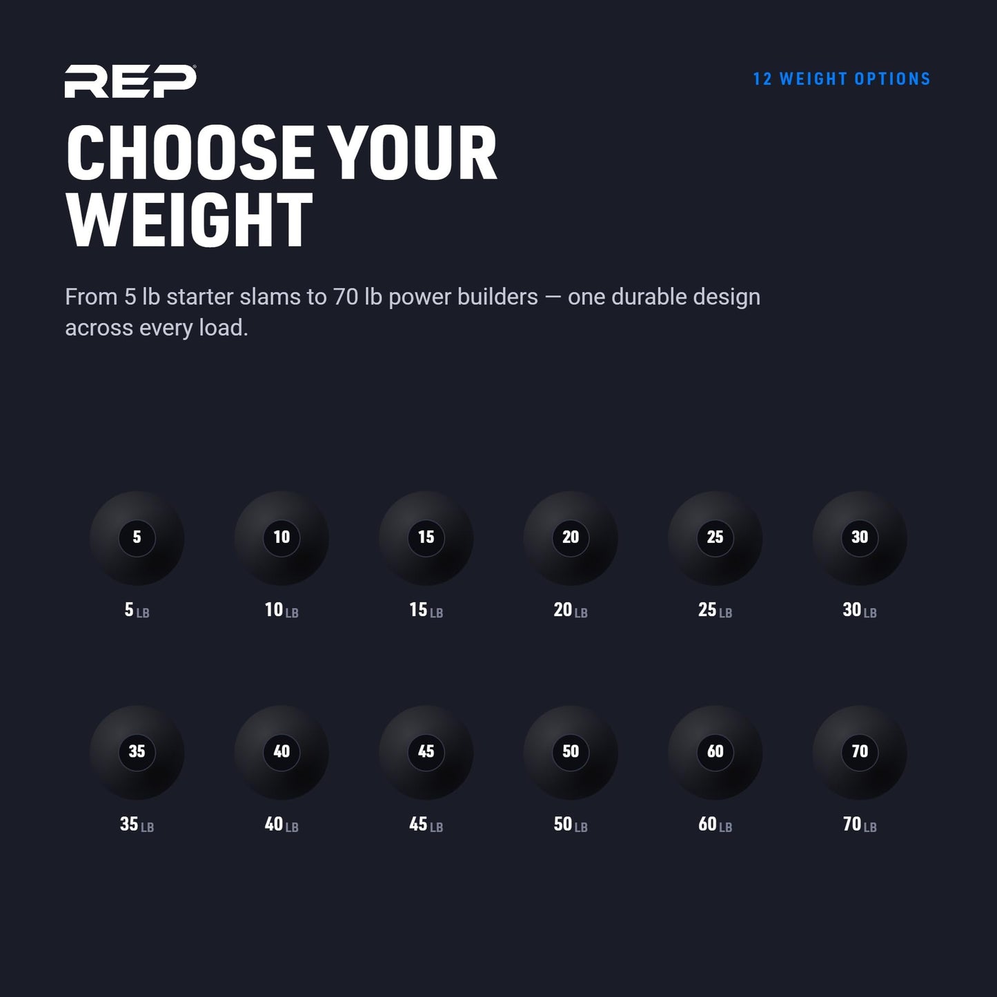 REP Weighted Slam Balls | 20 lb | Exercise and Fitness Balls for Strength Training, Soft Rubber Grip, Non-Bounce Medicine Ball | Crossfit, Home Gym, Fitness, and Core Workouts | Black