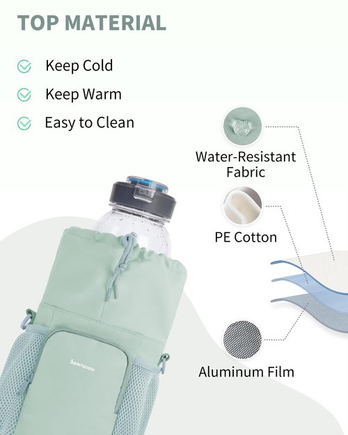 sportsnew Water Bottle Carrier Bag with Phone Pocket for 30/40oz Tumbler with Handle Accessories, 32/40/64 oz Without Handle Insulated Water Bottle Holder with Strap Large Sling Bag Crossbody