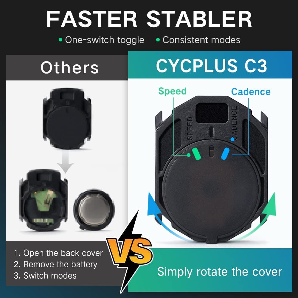 CYCPLUS Bike Speed and Cadence Sensor, Wireless Cycling Speed Sensor Ant+/Bluetooth