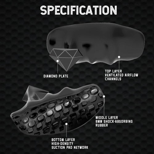 Rubber Gym Grips Weight Lifting Grips for Men & Women, Anti Slip Workout Grip for Hand Protection, Weightlifting Grips for Workout, Dumbbell Gripper, Deadlift Grip Pad (1 Pair)