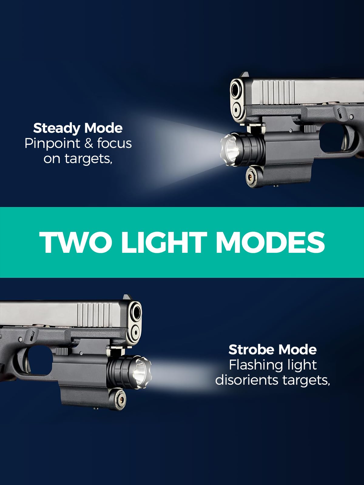 300 Lumens Pistol Light Laser Combo, Strobe Function for Green/Red/Blue Laser and Tactical Light with Slidable Rail Fits Full Size Guns w/Rail