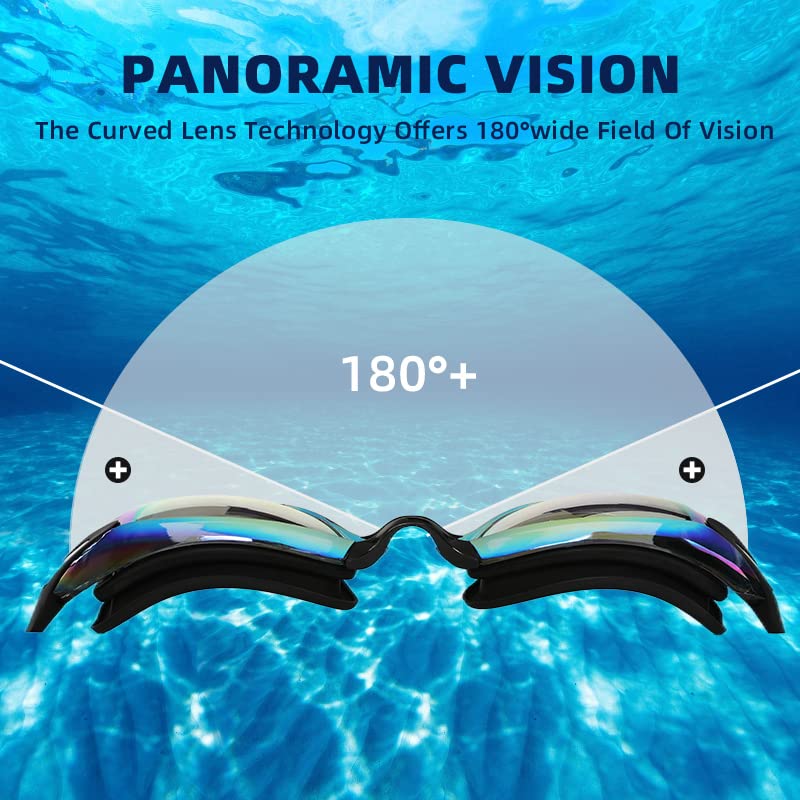 LOCONHA Swim Goggles 2 Pack Anti-Fog No Leaking for Adults & Youth Aqua & Clear