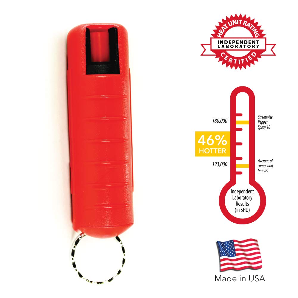 Streetwise 18 Pepper Spray Keychain for Women - Red Hard Case, Lab Certified Heat, Compact Spray with UV Dye & Twist Lock