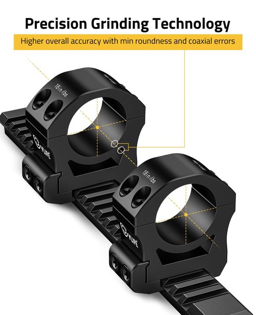 CVLIFE 1 inch Scope Rings Medium Profile Precision Mount - Compatible with Picatinny Rails - 20mm See Through Rifle Scope Mount - 2 Pieces