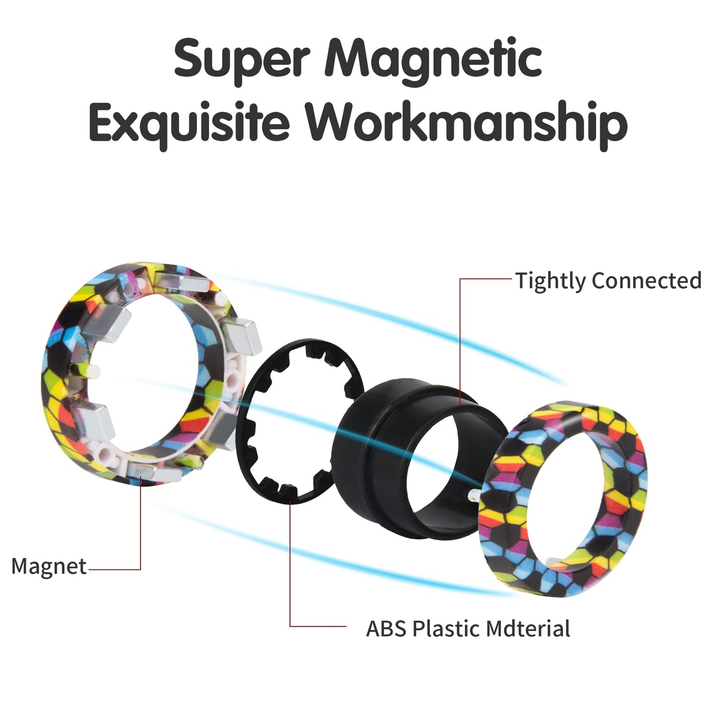 Magnetic Rings Fidget Toy Set, Idea ADHD Fidget Toys, Adult Fidget Magnets Spinner Rings for Anxiety Relief Therapy, Fidget Pack Great Gift for Adults Teens Kids Easter Basket Stuffers (3PCS)