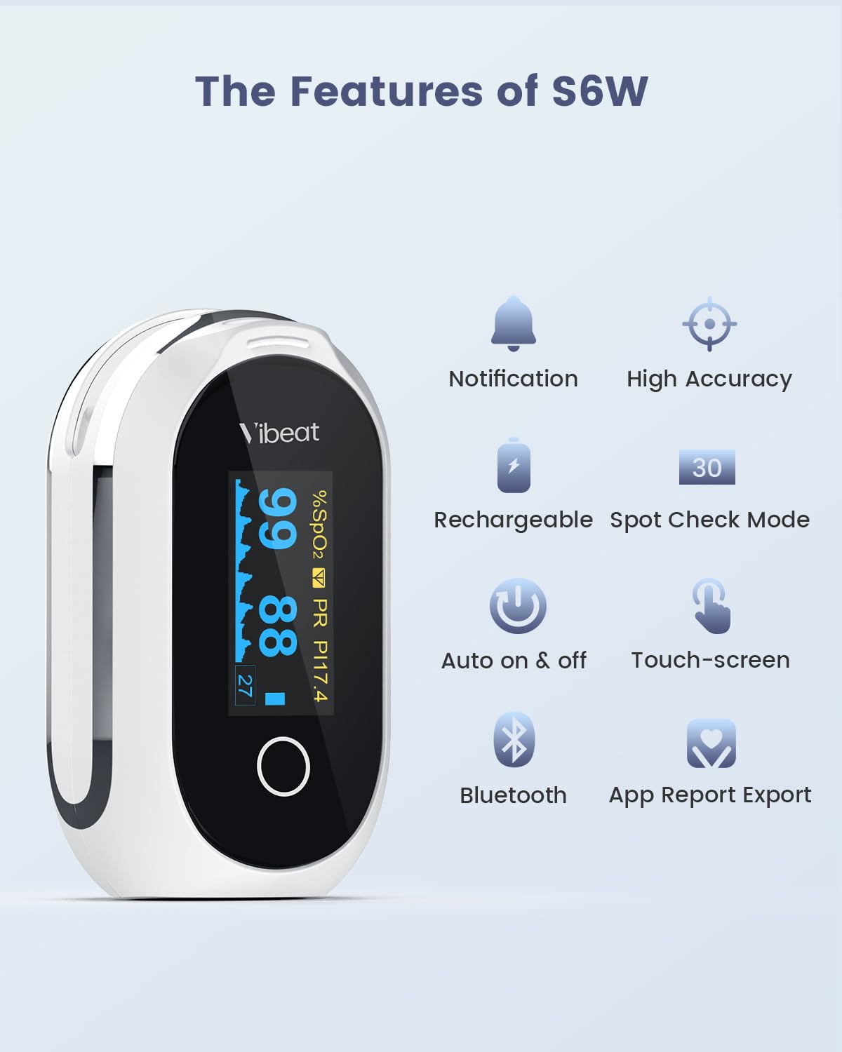 Rechargeable Pulse Oximeter Fingertip, Vibeat S6W Bluetooth O2 Monitor Finger with Real-Time Blood Oxygen Saturation & Heart Rate Tracking, Batteries and Lanyard Included