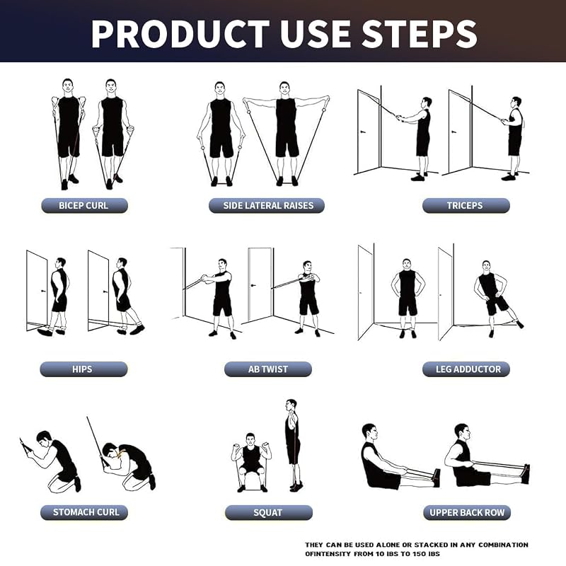 WHATAFIT Resistance Bands with Handles – Dark Gray 5-Color Tube Set (150 lb Max) Home Gym
