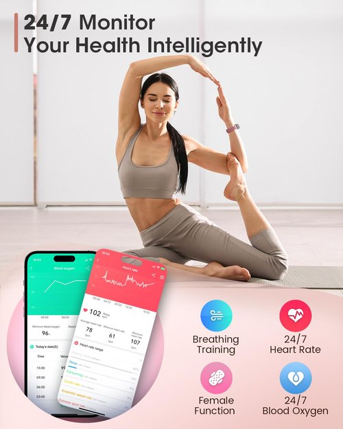Health & Fitness Tracker, Smart Watches for Women with 24/7 Heart Rate,Sleep Tracker, 20+ Sport Modes Fitness Watches for Women, Smart Watch for Phones, IP68 Step Tracker, Pedometer Watch, Gift