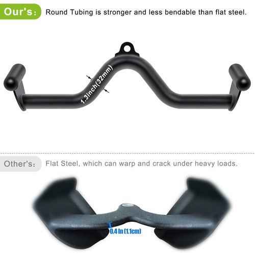 SELEWARE LAT Pulldown Bar for Cable Machine, Heavy-Duty LAT Pulldown Attachments T-bar V-bar Cable Attachment for Home Gym, Ergonomic Back Tricep Bar Strength Training Handle with Multiple Grip, 20"