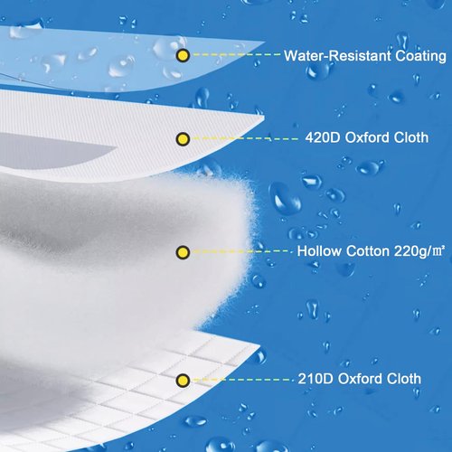 XQZMZSCP Ice Fishing Shelter with Stove Jack and Floor, Portable Ice Fishing Tent 420D Insulated Layer Ice Shanty Hexagon Ice Huts (Dark Green 260X260X170cm)