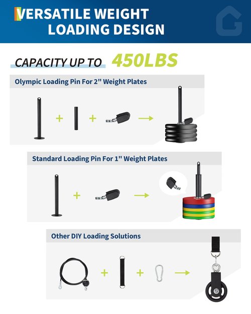 GarveeLife Pulley System for Home Gym, Cable Weight System Attachments Set with 2 in 1 LAT Pulldown Bar, Tricep Rope, Biceps Curl, Chest Fly Handles for Arm Workouts Fitness Equipment