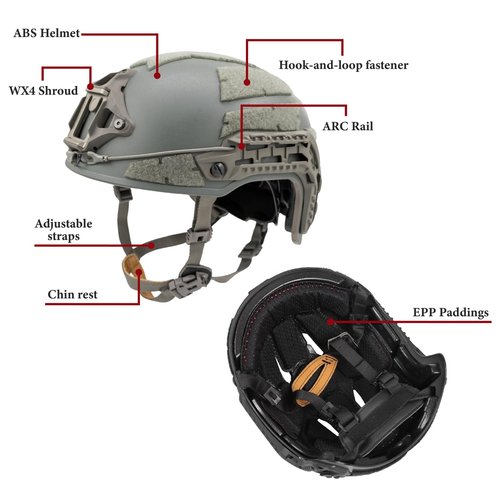 FMATAL GEAR FMA CM Ballistic Helmet Fast Airsoft Tactical Helmet for Paintball Outdoor Sports Hunting Shooting (FG, LXL)