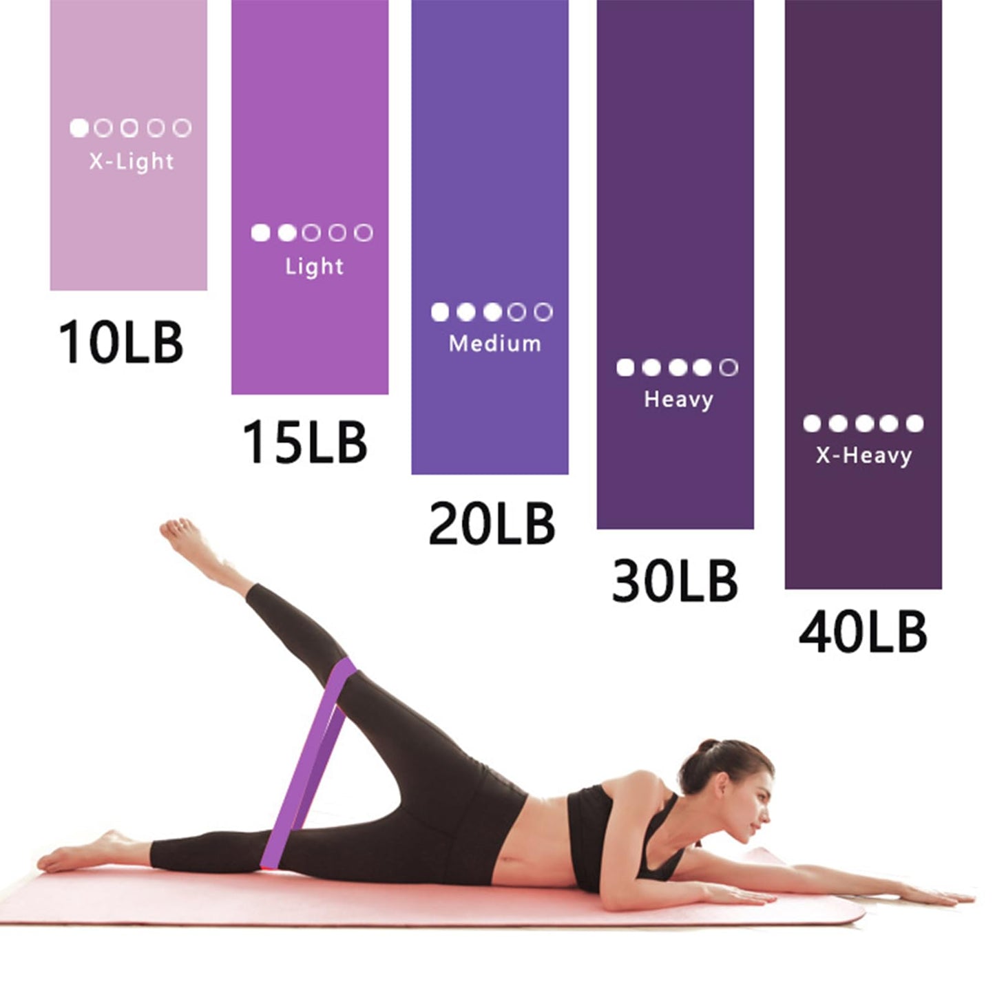 Pull Up Bands Assistance,Pull Up Assistance Bands,Exercise Workout Bands